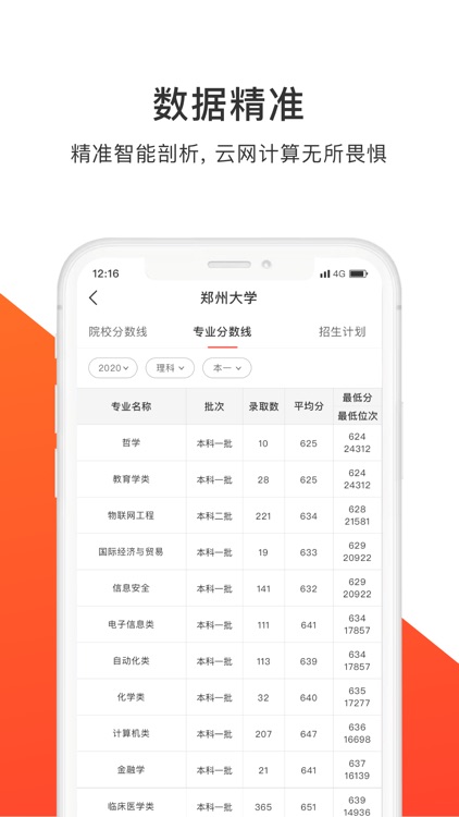 高考志愿填报指南