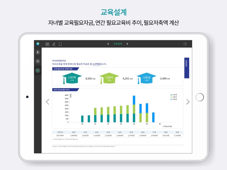 플랜플러스 전문가용 for iPad screenshot-5