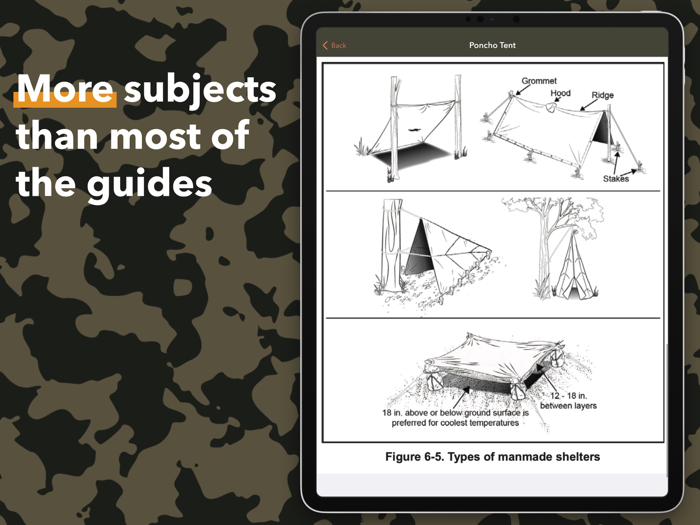 Army Survival Tactics