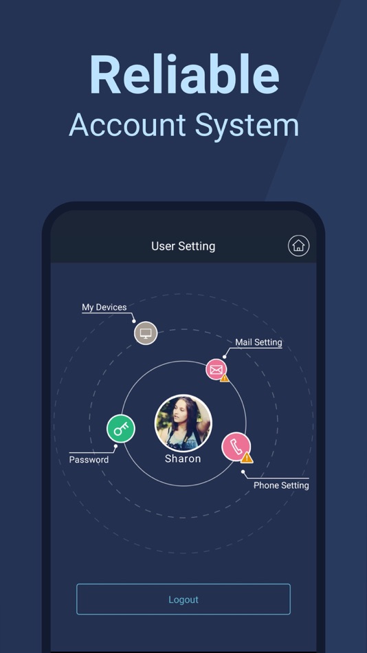 #3. Fonri 4G (iOS) 由: ANKAREF İnovasyon ve Teknoloji A.Ş