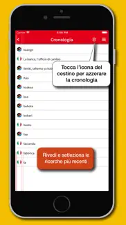 swahili-italian dictionary problems & solutions and troubleshooting guide - 2