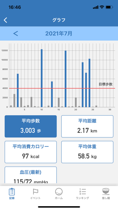 ケンプリ Screenshot