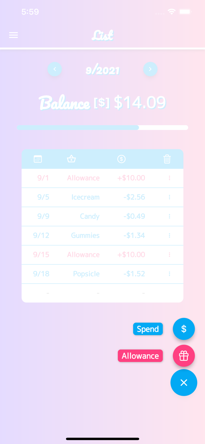 Kawaii allowance manager