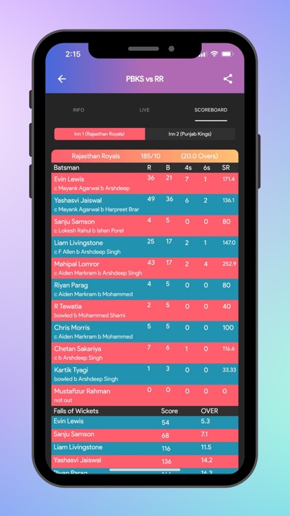 CricGuru777 Cricket Live Line screenshot-7