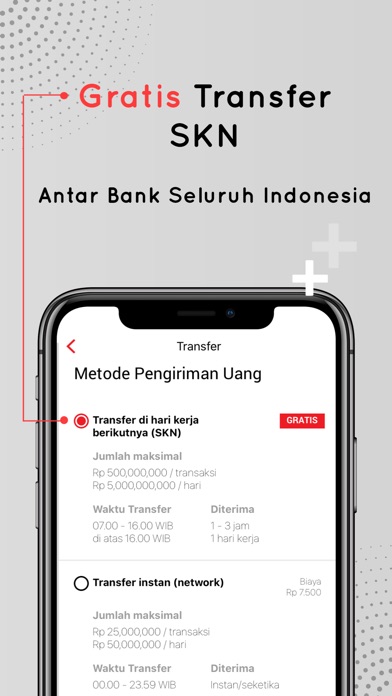 Kochava Media Index Pt Bank Sinarmas Competitors Reviews Marketing Contacts Traffic Advertising Data In 2021
