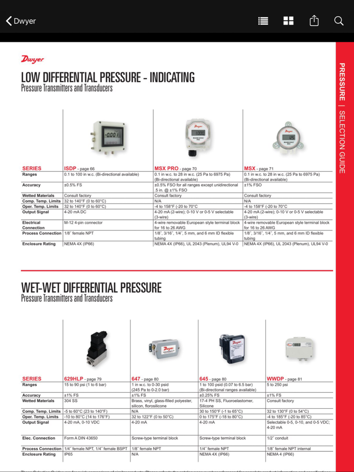 Dwyer Instruments Catalogs