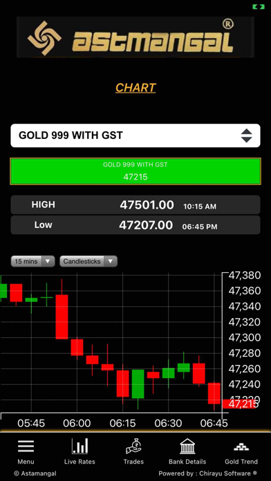 Astmangal Bullion Screenshot