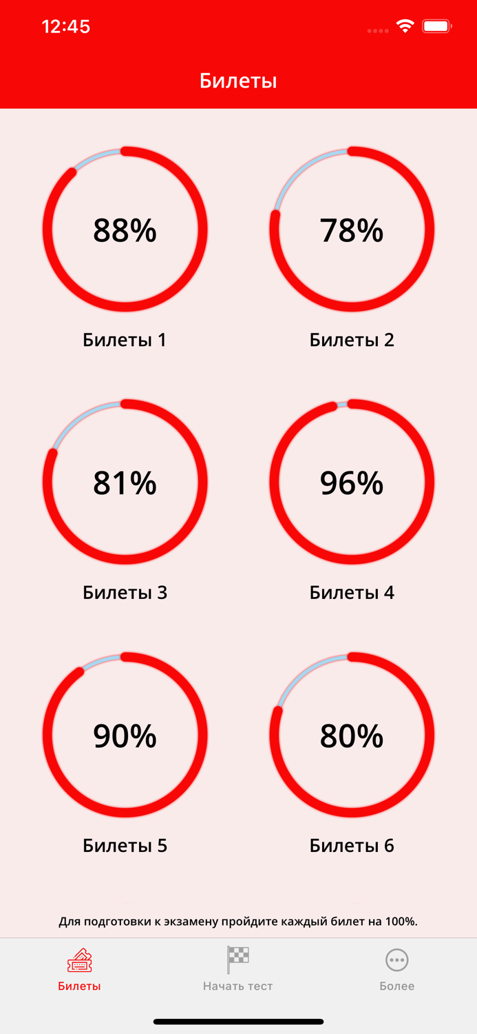 История Казахстана ЕНТ