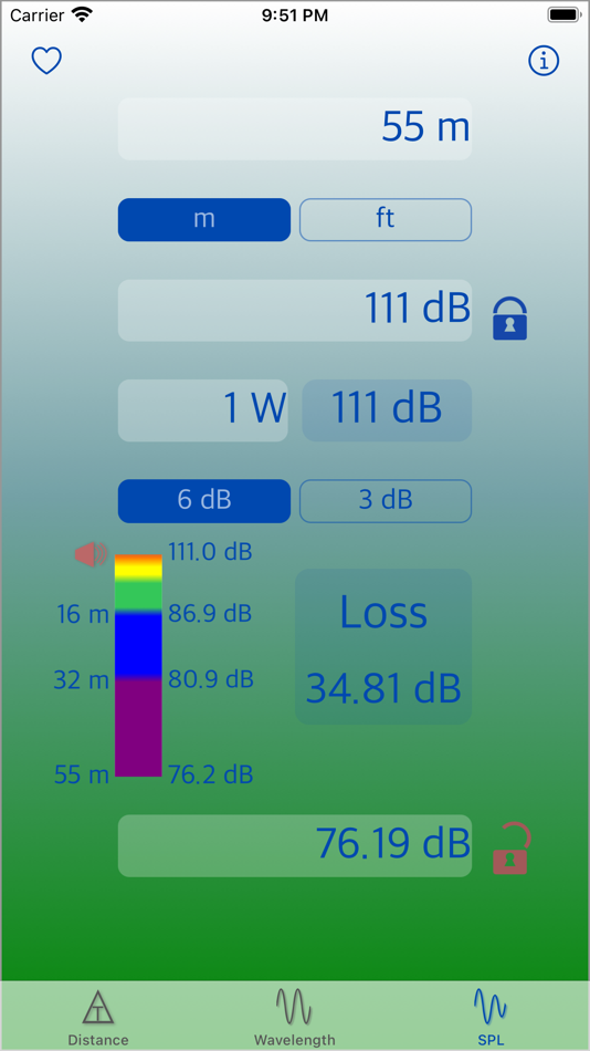 #4. WaveCalc - sound calculator (iOS) 由: Valerie Gard