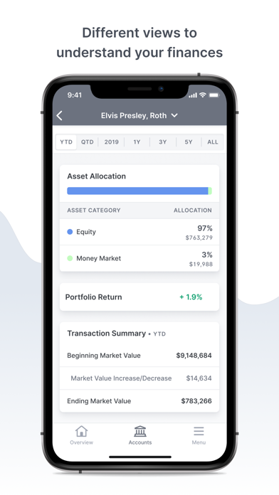 ACG Advisory Screenshot