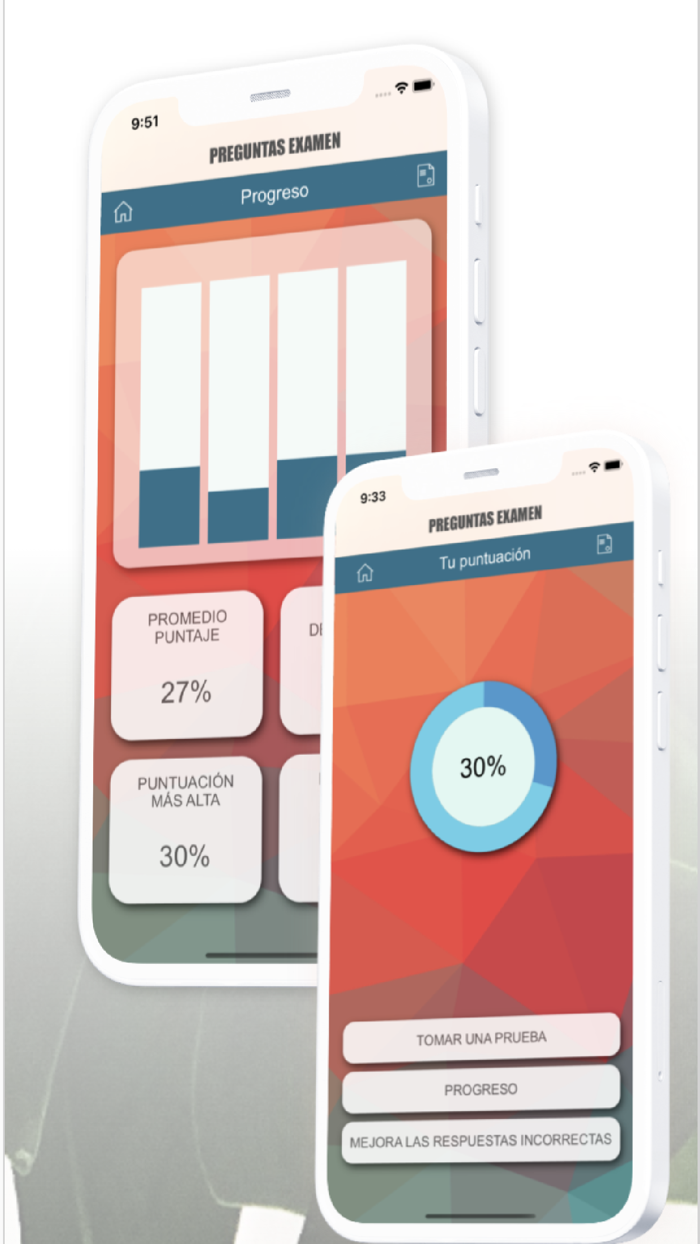 Preguntas Examen Correos