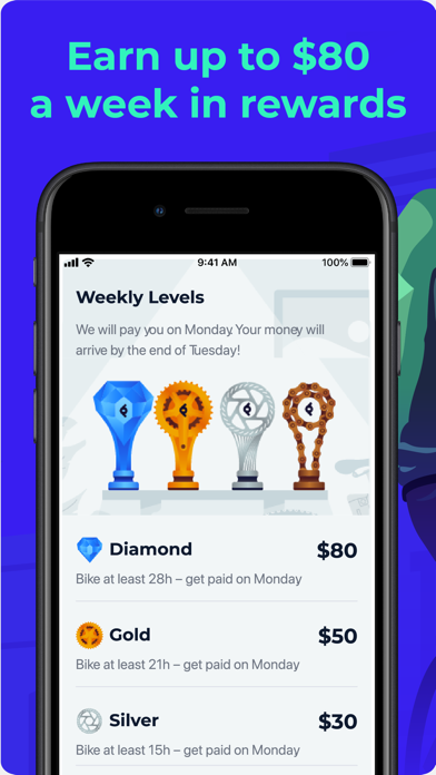 BikePump Screenshot