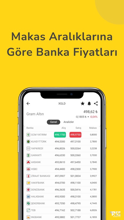 Altın Fiyatları Canlı Gram ONS screenshot-6
