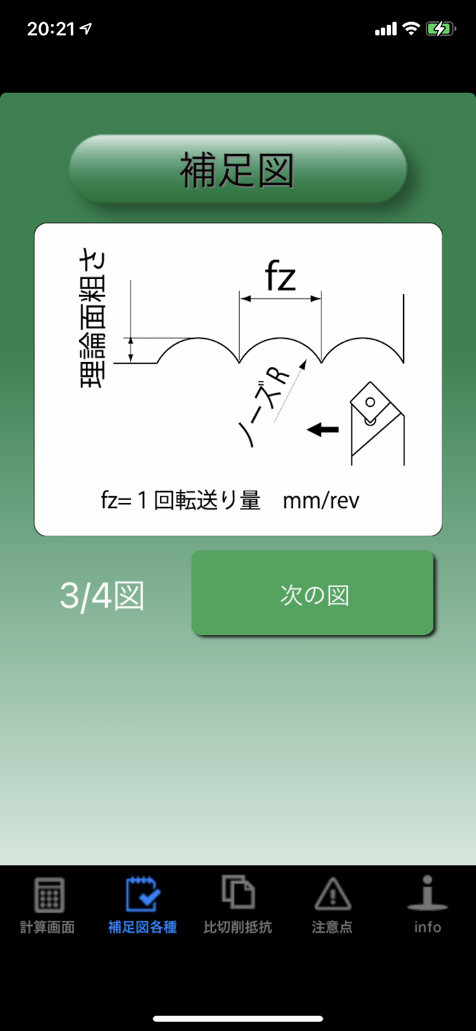 旋削回転送りPro