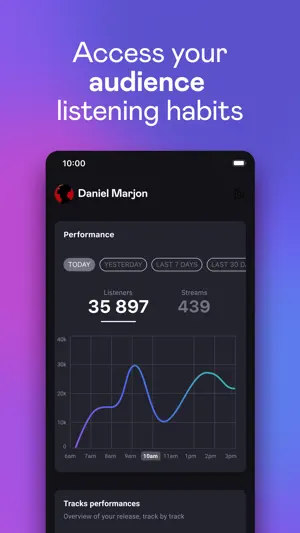 Deezer for Creators screenshot 2