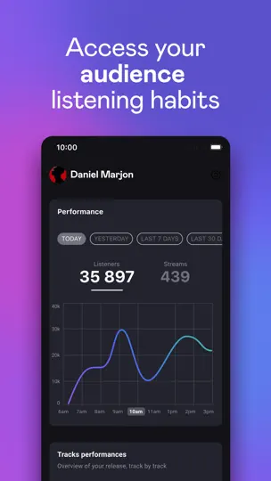 Capture d'écran de Deezer For Creators sur iPhone 2