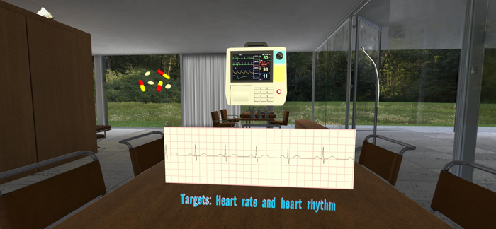 Antiarrhythmics for Afib