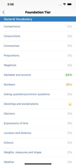 Game screenshot cRaMiT German GCSE Vocabulary hack