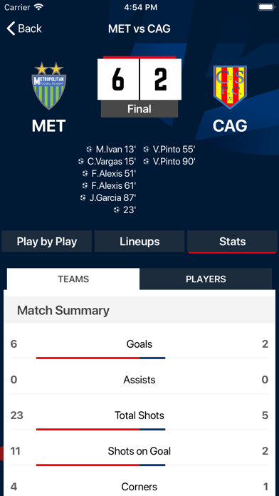 Liga Puerto Rico Screenshot