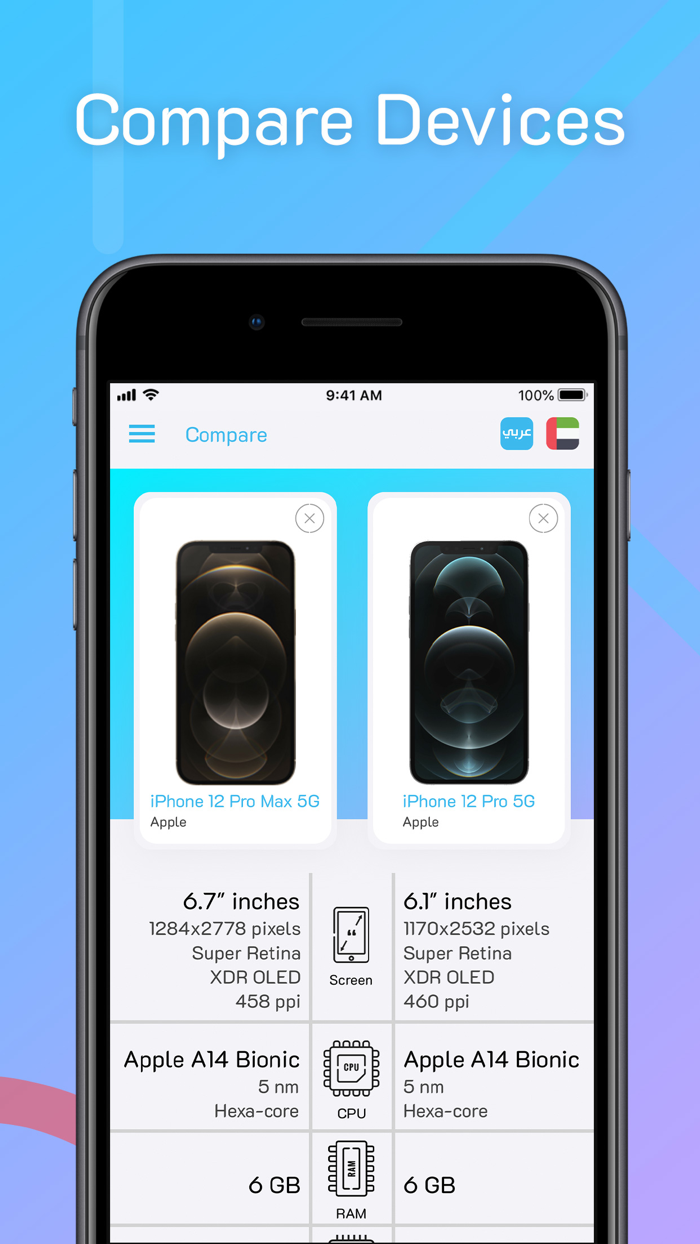 Mobolist Mobile Specs Prices