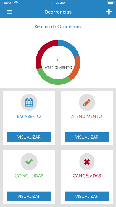 Artigiani Consultoria Imoveis Screenshot