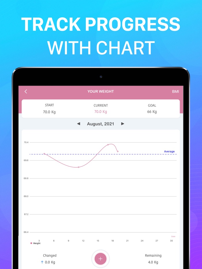 Female Fitness At Home