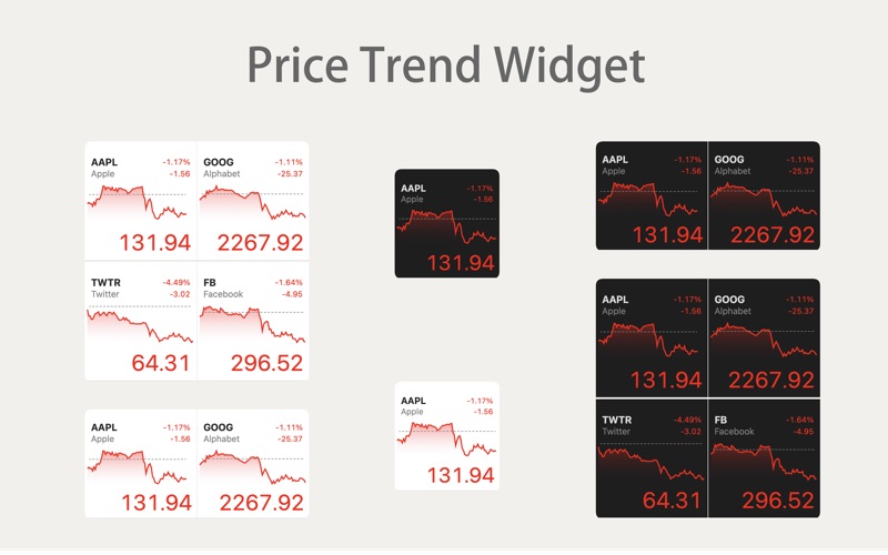 How to cancel & delete financial desktop widgets 1