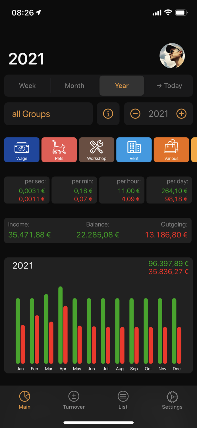Live Budget - Money Manager