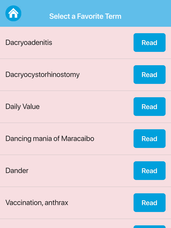 Medical Glossary