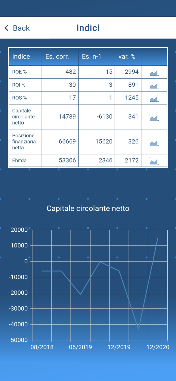Scriba Mascherpa e associati