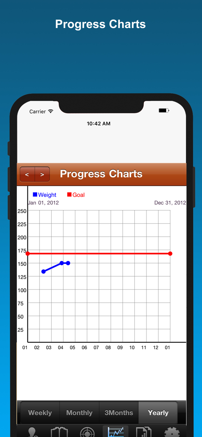 Pregnancy Weight Tracker