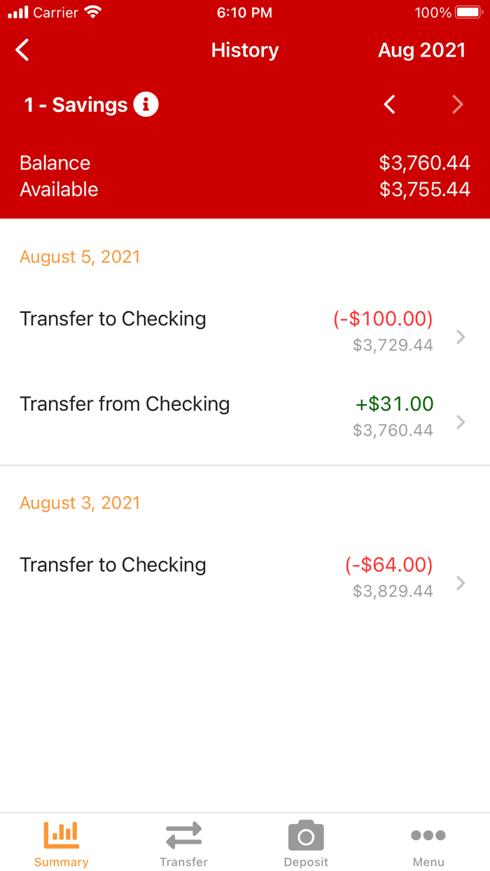 Atlantic City Federal CU