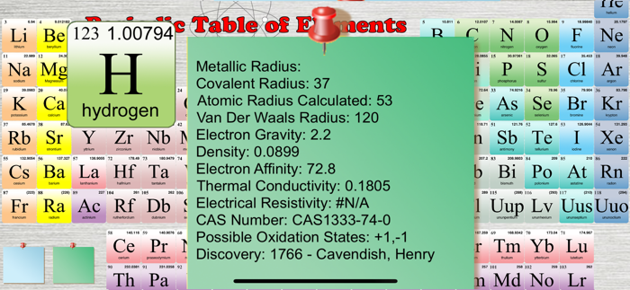 Elements of Matter