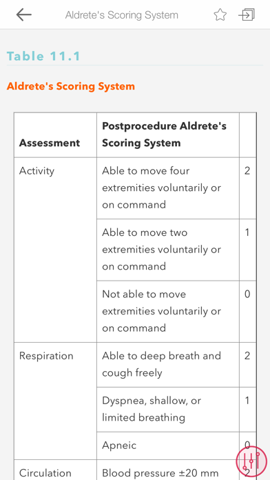 Quick Reference-Critical Care Screenshot