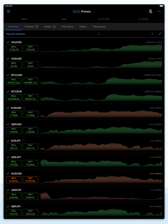 Screenshot #4 pour BTC cTrader