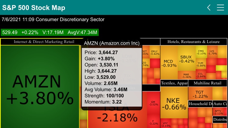 S&P 500 Stock Map screenshot-5
