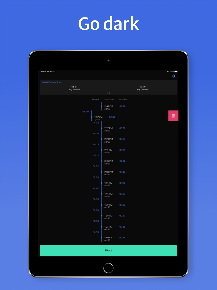 Birth Time - Contraction Timer