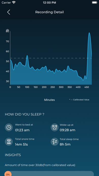 Snore Doctor Screenshot
