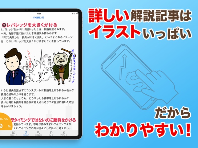 Fxなび デモトレードと本格fxチャートで投資デビュー On The App Store