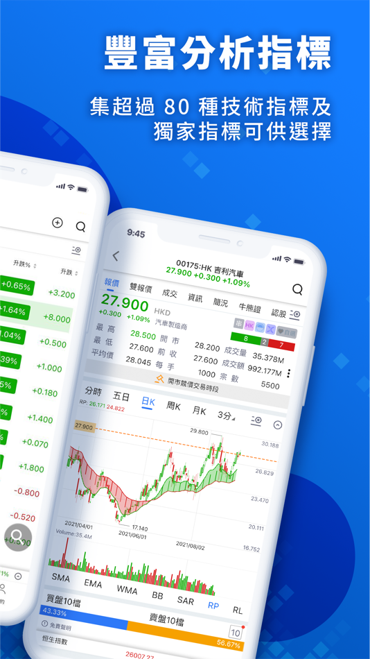 #2. PowerTicker (iOS) 由: MegaHub Limited