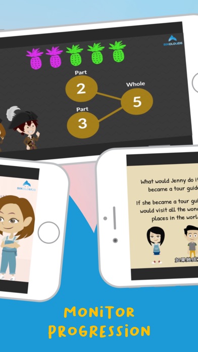 SixClouds Screenshot