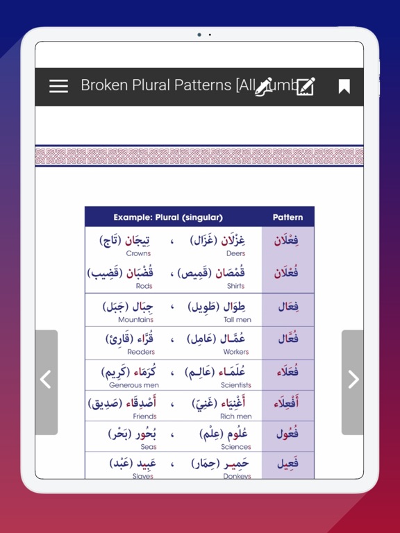 Screenshot #5 pour Grammar Advanced 1