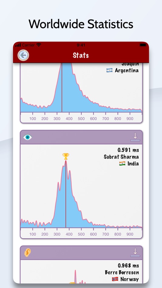 #4. Fast Reflex - Test your BRAIN (iOS) Podle: Radoslaw Kubas