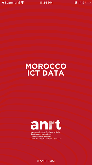 Screenshot #1 pour Morocco ICT data