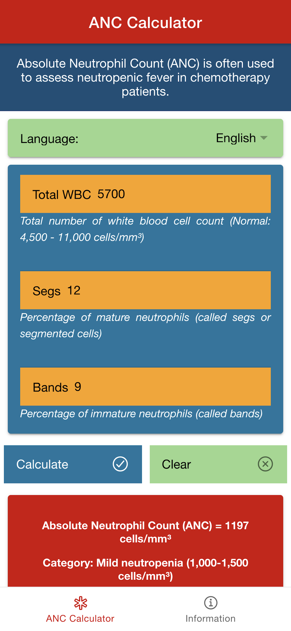 Absolute Neutrophil Count