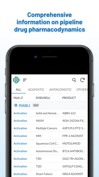 3P - Pharma Pipeline Products screenshot-5