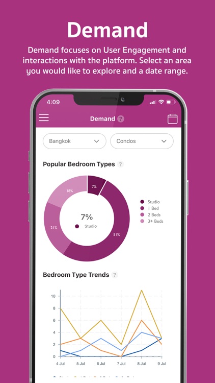 FazWaz Insights screenshot-4