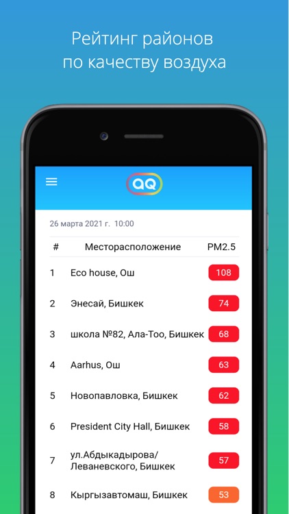 aq.kg - качество воздуха в КР screenshot-3