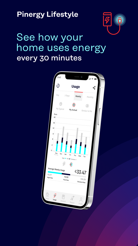 #7. Pinergy Smart (iOS) 由: New Measured Power Limited