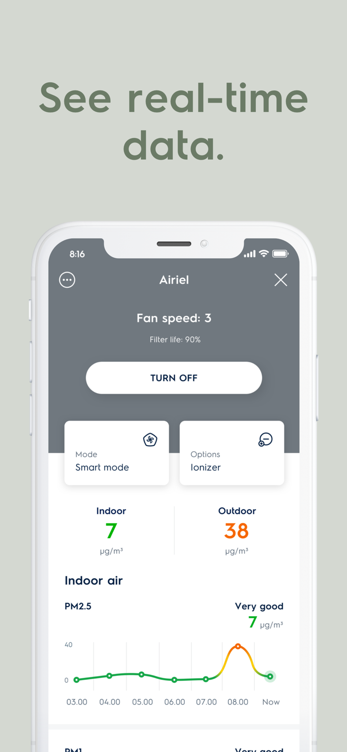 Electrolux Wellbeing